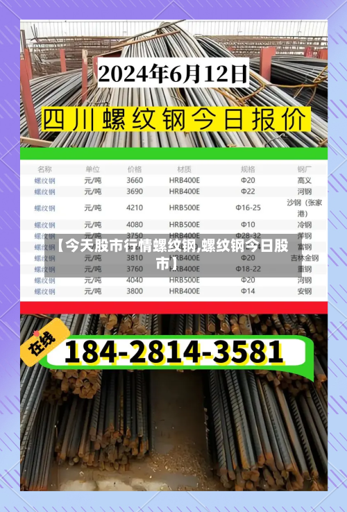 【今天股市行情螺纹钢,螺纹钢今日股市】