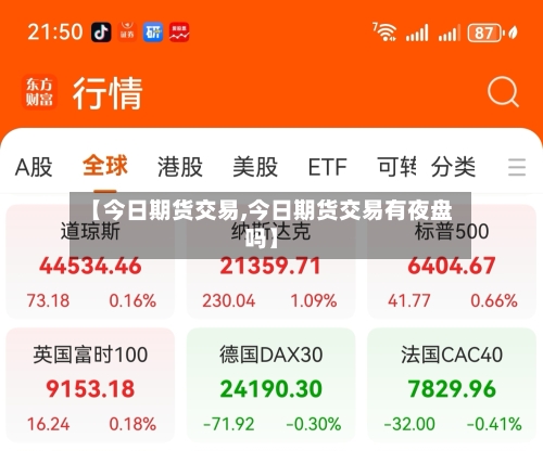 【今日期货交易,今日期货交易有夜盘吗】