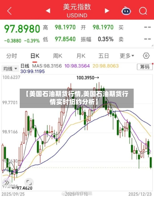 【美国石油期货行情,美国石油期货行情实时纽约分析】