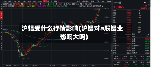沪铝受什么行情影响(沪铝对a股铝业影响大吗)-第3张图片