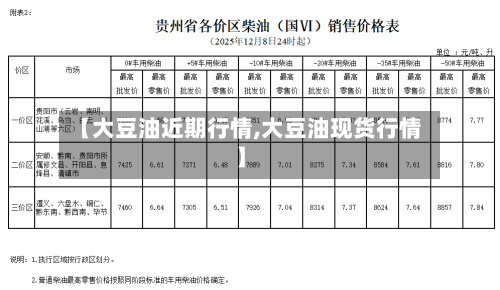 【大豆油近期行情,大豆油现货行情】-第2张图片