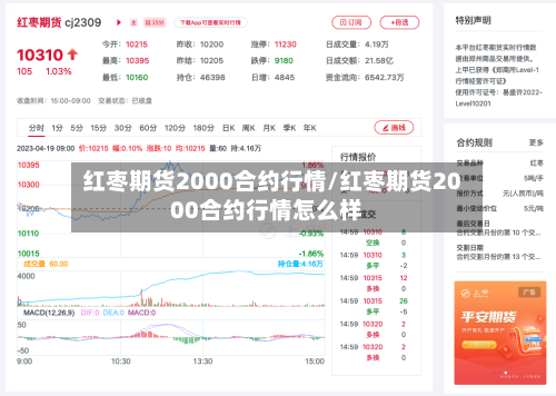 红枣期货2000合约行情/红枣期货2000合约行情怎么样