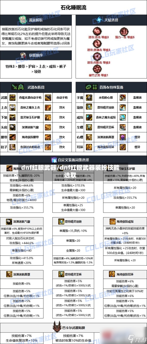 dnf红眼武器/dnf红眼武器装扮技能选取