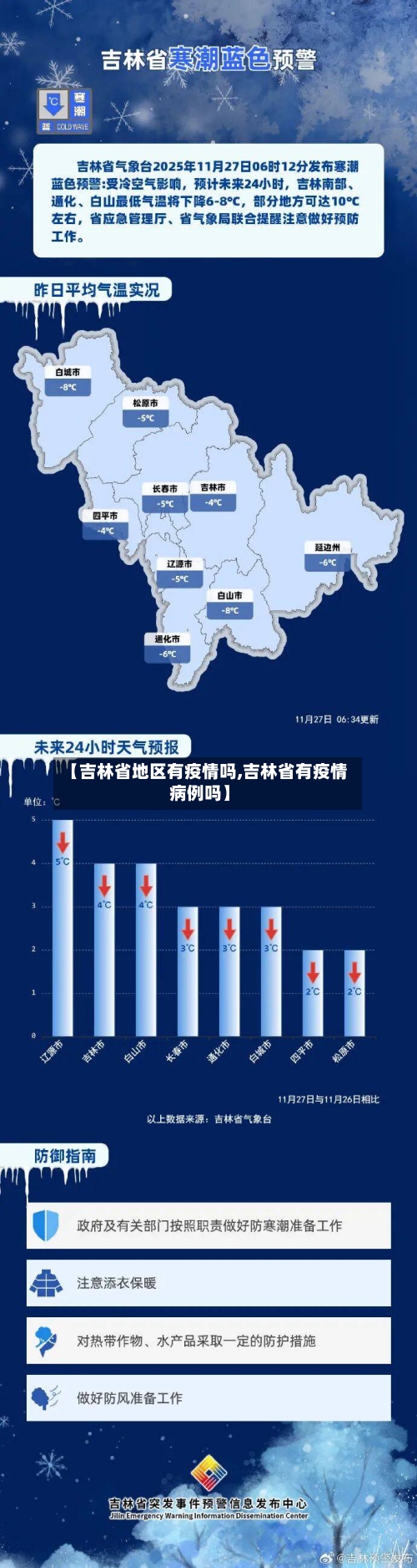 【吉林省地区有疫情吗,吉林省有疫情病例吗】-第3张图片