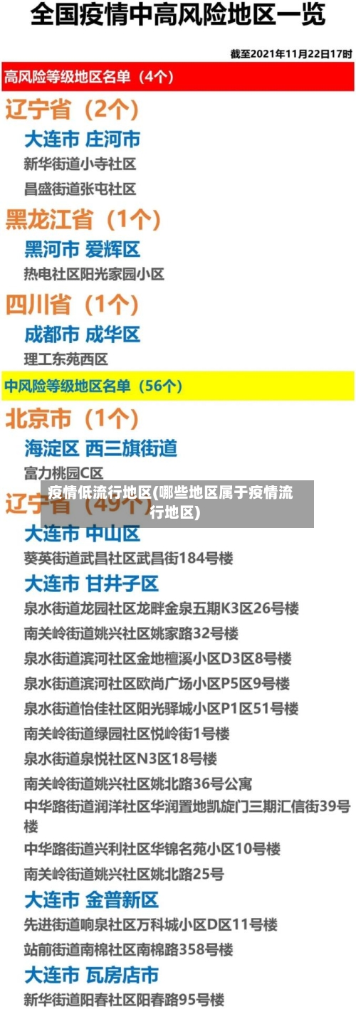 疫情低流行地区(哪些地区属于疫情流行地区)-第2张图片