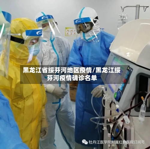 黑龙江省绥芬河地区疫情/黑龙江绥芬河疫情确诊名单
