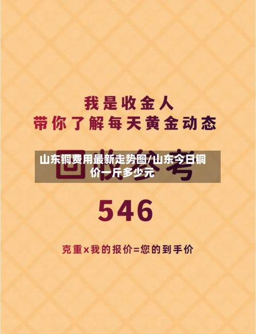 山东铜费用最新走势图/山东今日铜价一斤多少元