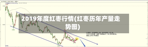 2019年度红枣行情(红枣历年产量走势图)-第2张图片