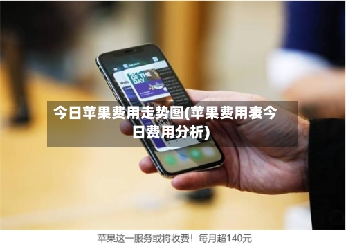 今日苹果费用走势图(苹果费用表今日费用分析)
