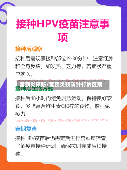 宫颈炎预防/宫颈炎预防针打的区别-第2张图片