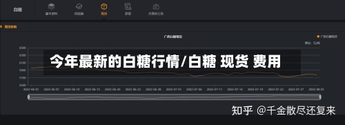 今年最新的白糖行情/白糖 现货 费用-第2张图片