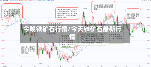 今晚铁矿石行情/今天铁矿石最新行情-第2张图片