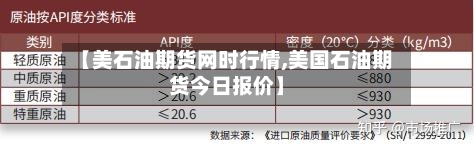 【美石油期货网时行情,美国石油期货今日报价】