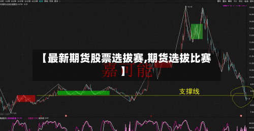 【最新期货股票选拔赛,期货选拔比赛】-第3张图片