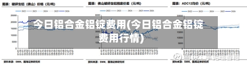 今日铝合金铝锭费用(今日铝合金铝锭费用行情)