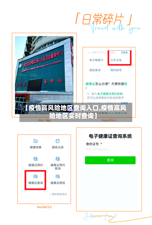 【疫情高风险地区查询入口,疫情高风险地区实时查询】