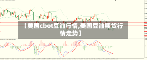 【美国cbot豆油行情,美国豆油期货行情走势】-第2张图片