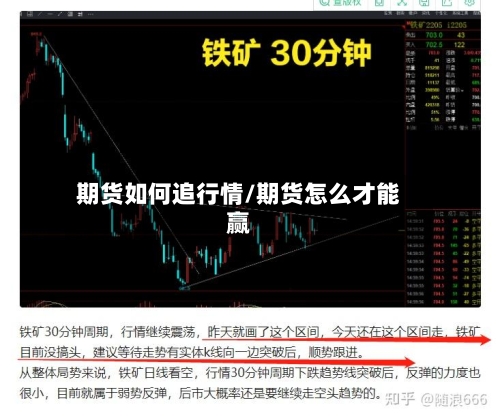 期货如何追行情/期货怎么才能赢