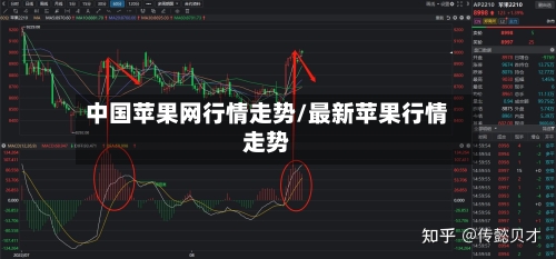 中国苹果网行情走势/最新苹果行情走势