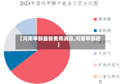 【河南甲醇最新费用消息,河南甲醇吧】