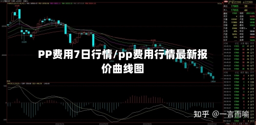 PP费用7日行情/pp费用行情最新报价曲线图-第3张图片