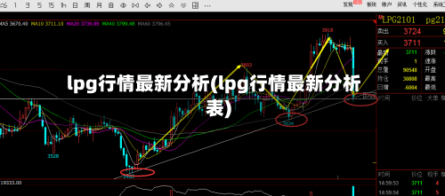 lpg行情最新分析(lpg行情最新分析表)