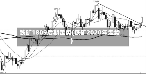 铁矿1809后期走势(铁矿2020年走势)