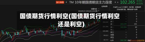 国债期货行情利空(国债期货行情利空还是利空)-第3张图片