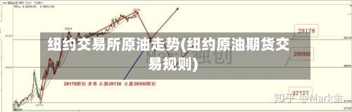 纽约交易所原油走势(纽约原油期货交易规则)