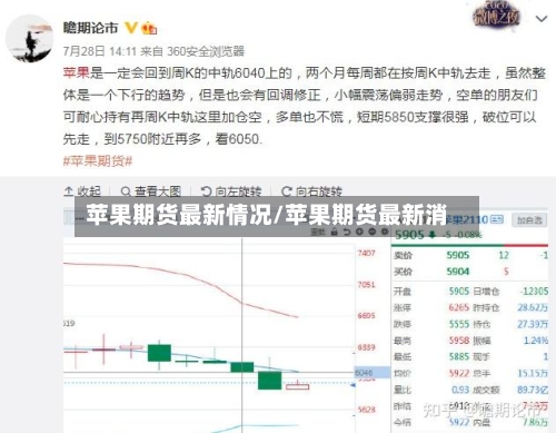 苹果期货最新情况/苹果期货最新消-第2张图片