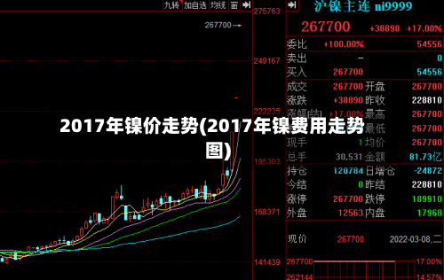 2017年镍价走势(2017年镍费用走势图)-第3张图片