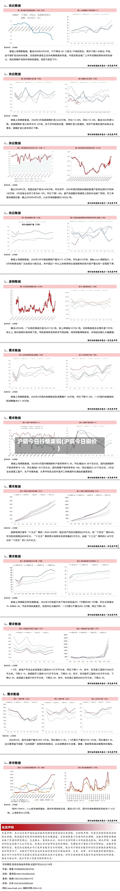 沪铜今日行情废铜(沪铜今日铜价)-第2张图片