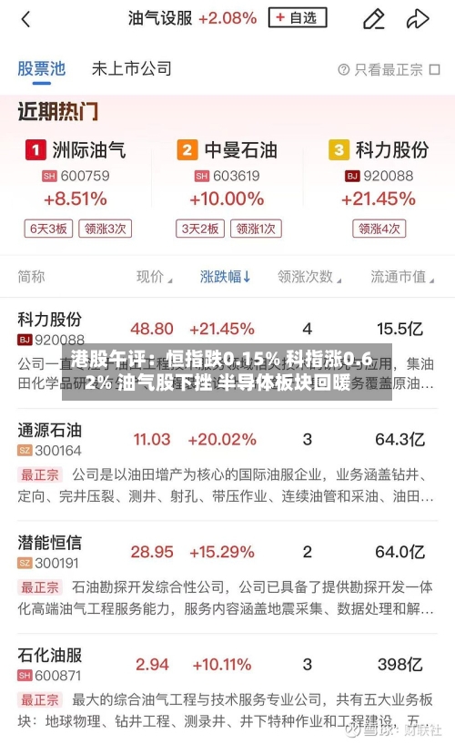 港股午评:恒指跌0.15% 科指涨0.62% 油气股下挫 半导体板块回暖-第2张图片