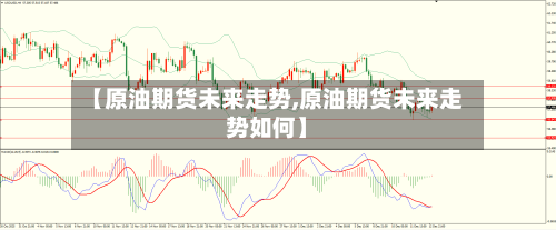 【原油期货未来走势,原油期货未来走势如何】-第3张图片