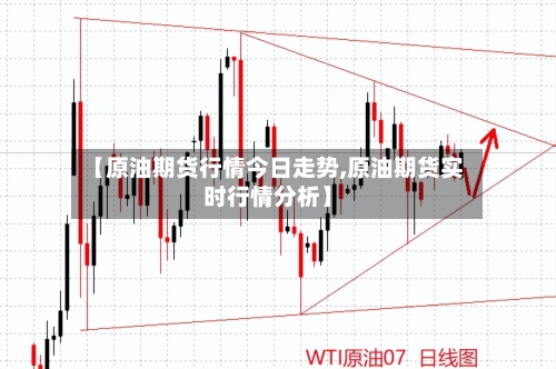 【原油期货行情今日走势,原油期货实时行情分析】