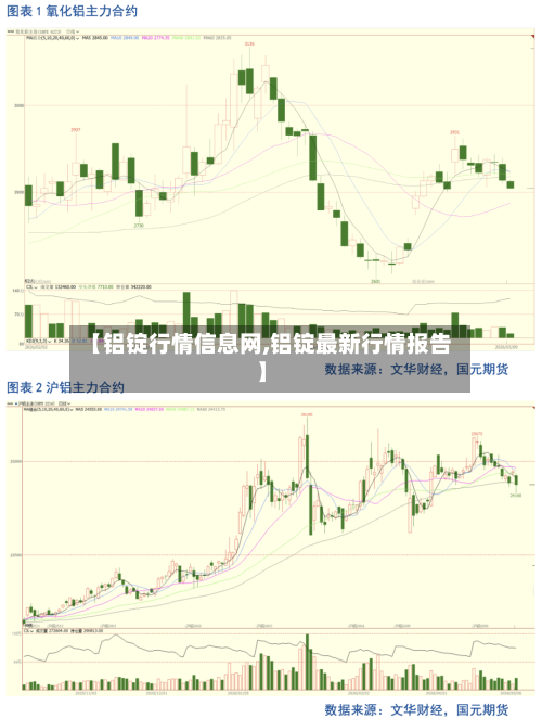 【铝锭行情信息网,铝锭最新行情报告】